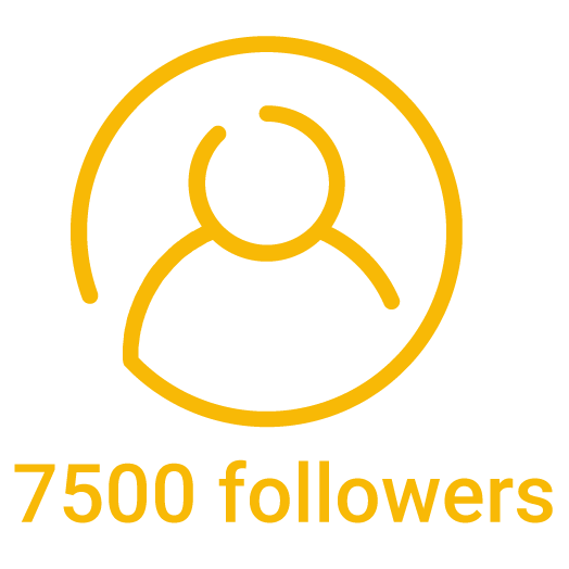 7500 instagram followers